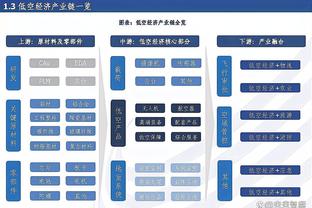 ?申京半场拿下至少10板5助 火箭队史自2020年哈登后首人